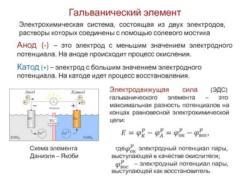 Гальванические элементы и коррозия