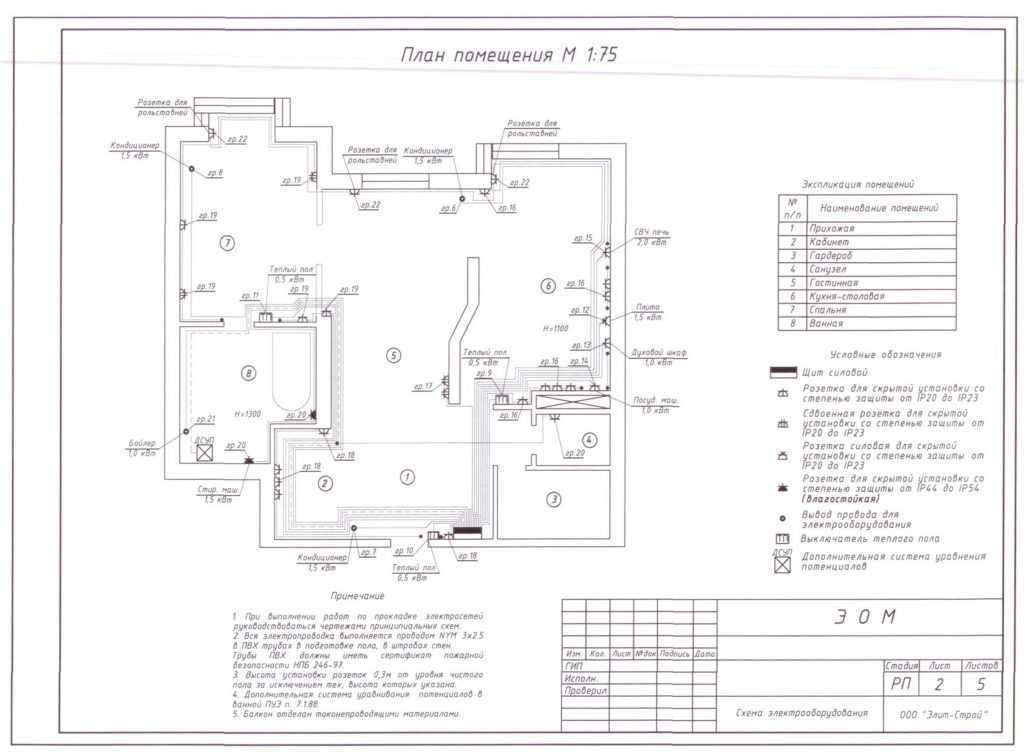 Как правильно сделать разводку электрики в квартире