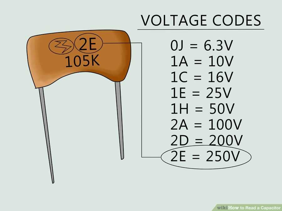 Маркировка конденсаторов расшифровка кодированных символов