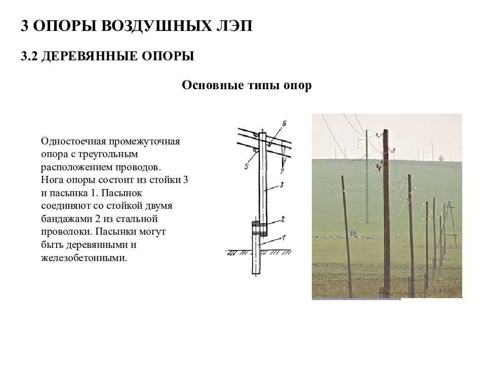 Сто 34.01-2.2-026-2017опоры вл деревянные. общие технические требования