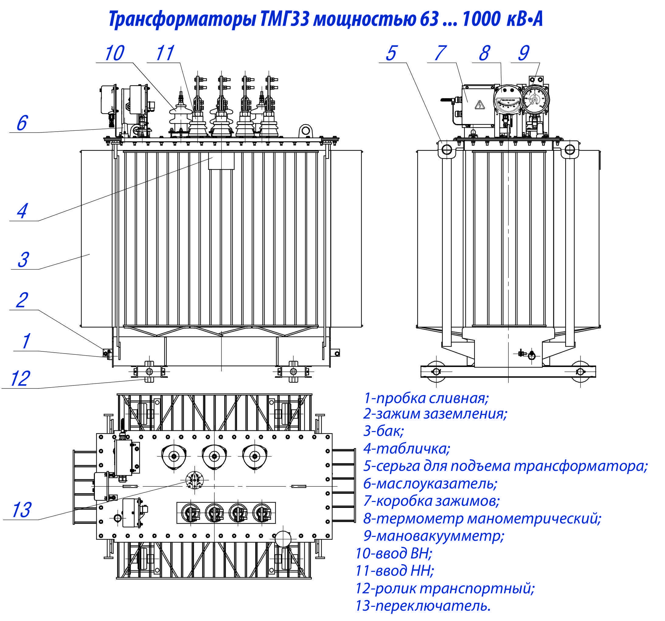 Расшифровка и маркировка обозначений трансформаторов (аббревиатур)