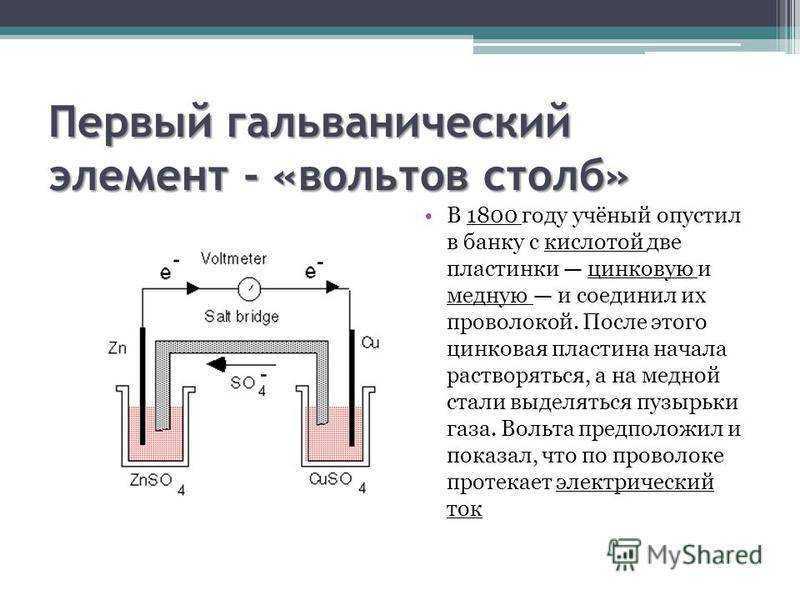Гальванический элемент: особенности и история открытия