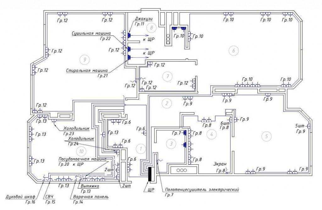 Порядок монтажа электрики в квартире — 7 шагов от а до я.