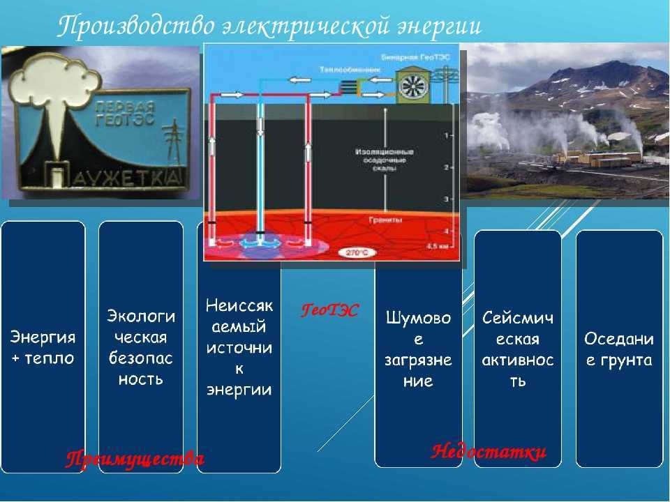 Геотермальные электростанции в россии принцип работы, основные преимущества и недостатки работы в использование
