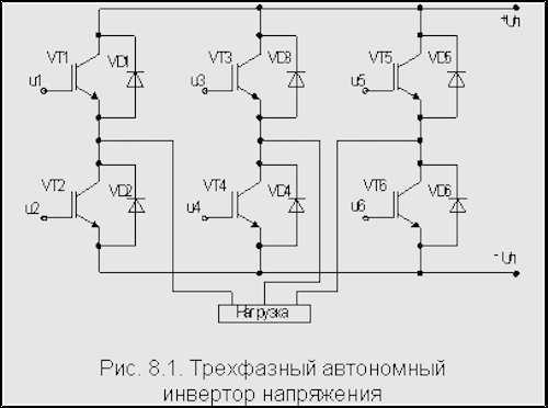 Частотный преобразователь - принцип работы, схема подключения, фото и видео материал