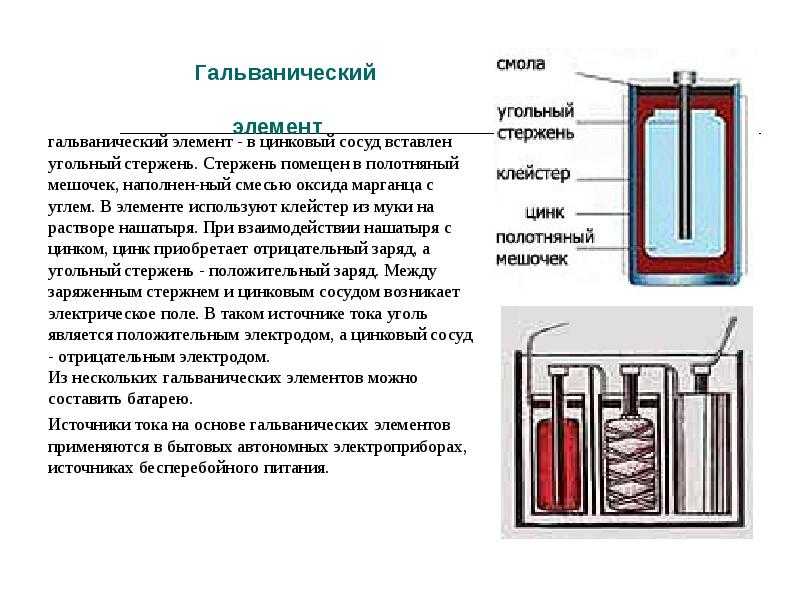 Электродные потенциалы. гальванические элементы