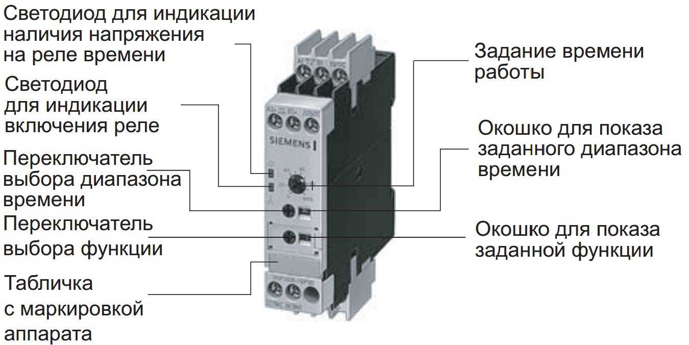 Сумеречные выключатели