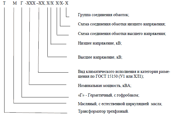 Расшифровка буквенных символов Маркировка трансформаторов представлена в виде буквенных обозначений и выглядят так: ТМ, ТМЗ, ТСЗ, ТСЗС, ТРДНС, ТМН, ТДНС, ТДН, ТРДН, ТРДЦН