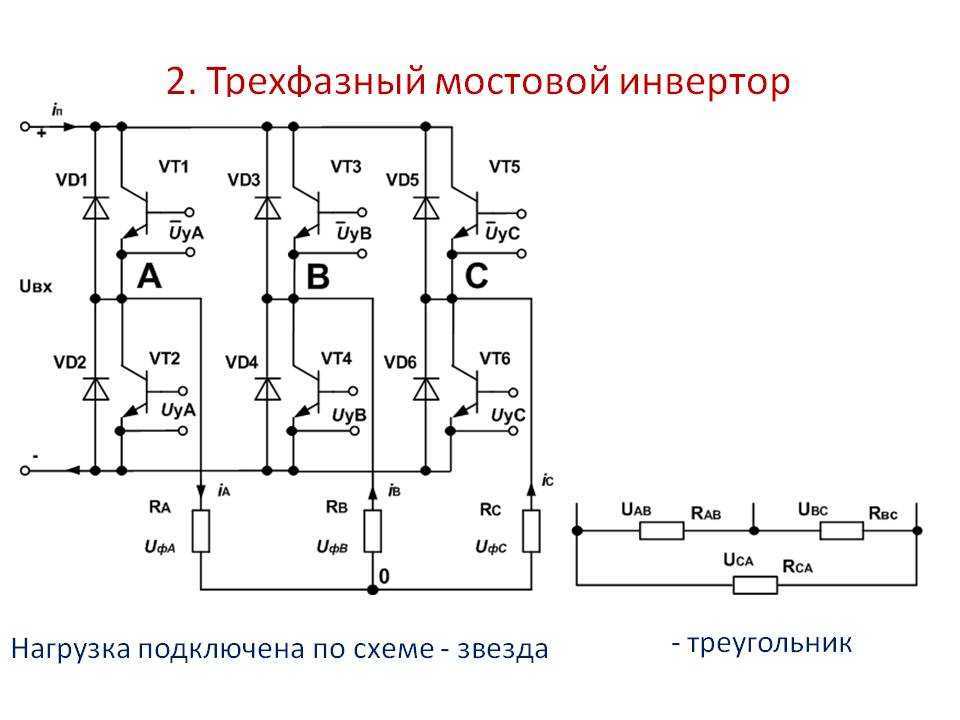 Где применяется трехфазный инвертор Виды трехфазных инверторов Принцип работы Схема подключения инвертора Различия между одно- и трехфазными инверторами