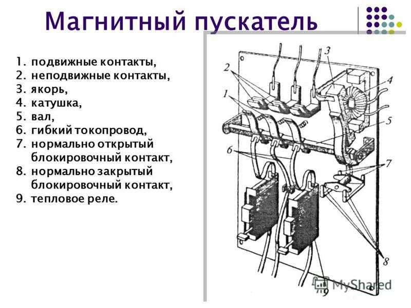 Магнитный пускатель принцип действия , устройство, определение