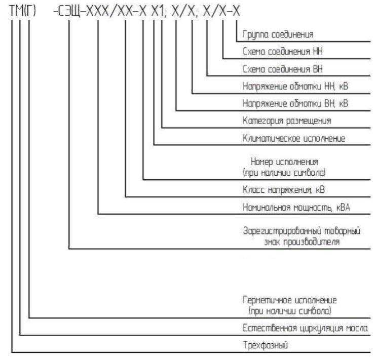 Маркировка трансформаторов: буквенно-цифровые обозначения