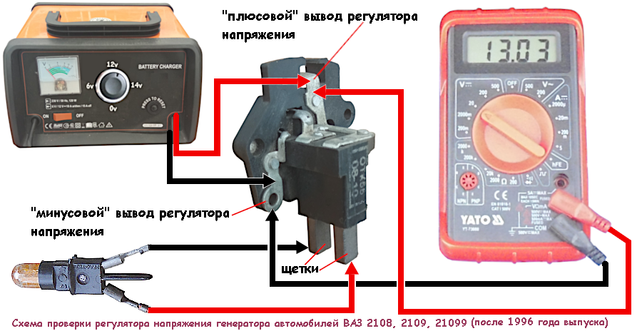 Для чего служит конденсатор на генераторе