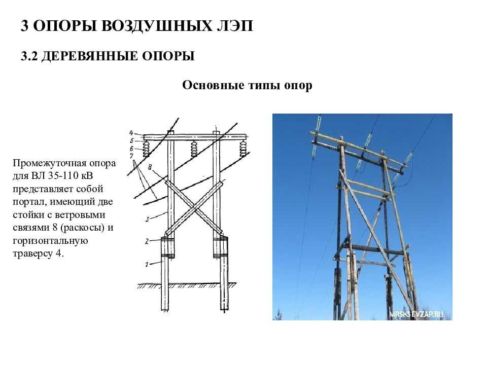 Как привязать столб к пасынку - инженер пто