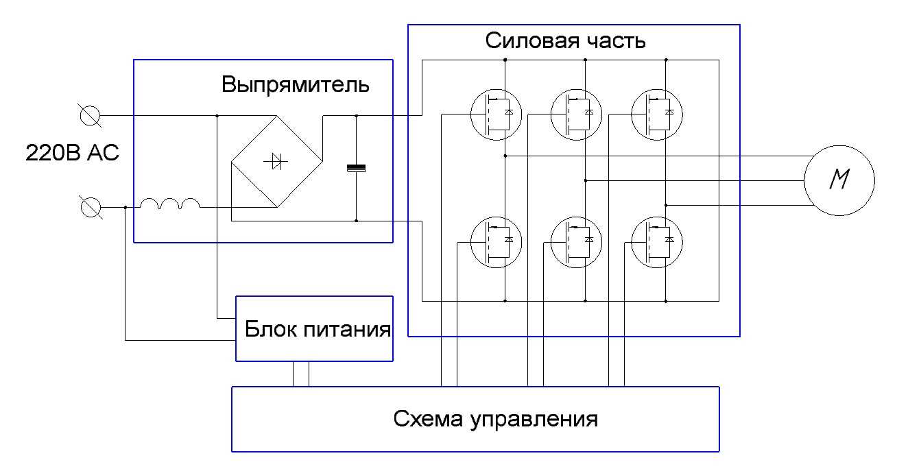 Гибридный инвертор