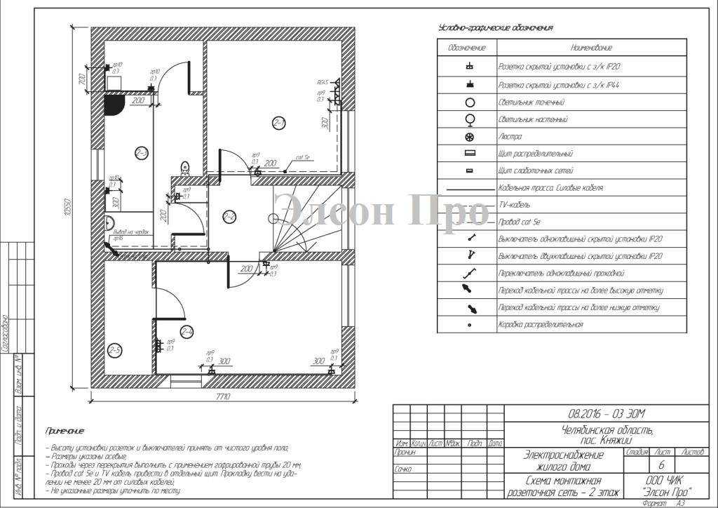 Проект электропроводки в частном доме - проектирование систем электроснабжения