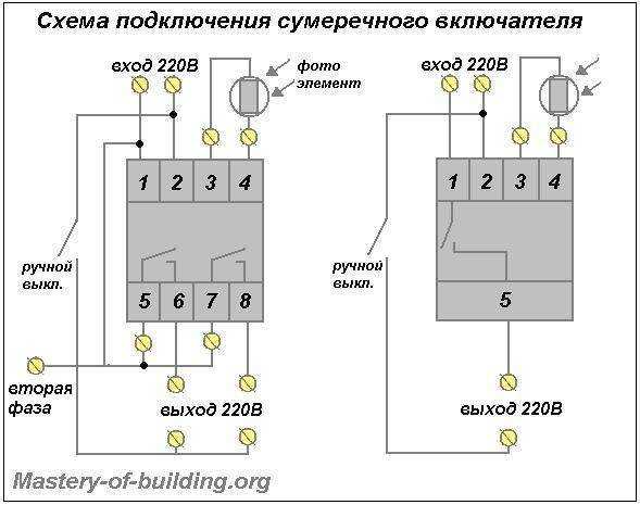 Выбор, установка и подключение фотореле для уличного освещения