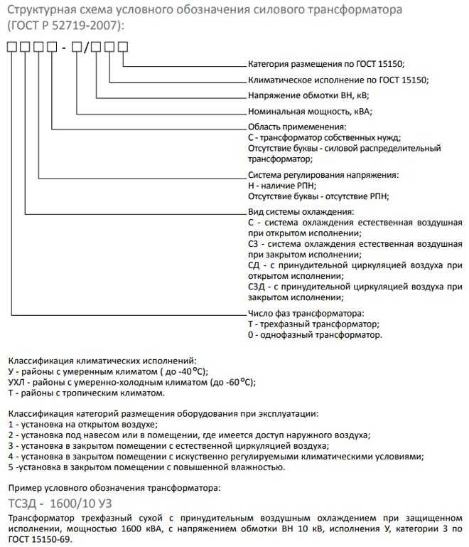 Обозначение трансформатора трдн-32000/220 на схеме: рассматриваем по полочкам