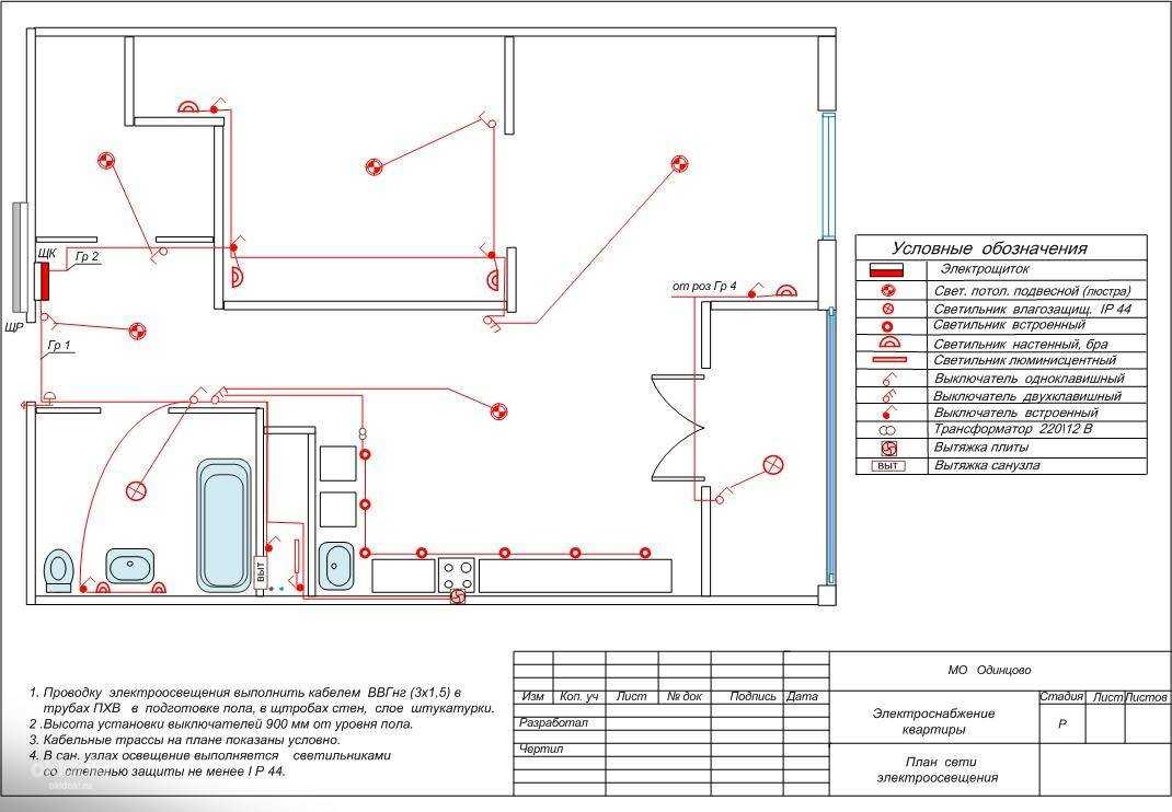 Прокладка электропроводки в квартире: разбор схем + пошаговая инструкция