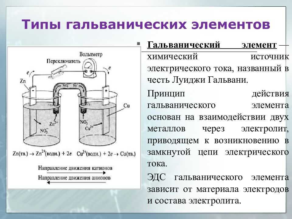 Химические источники тока.