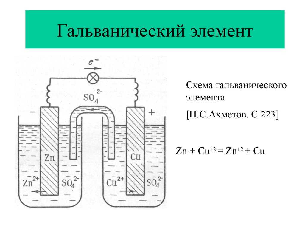 Как сделать гальванический элемент своими руками