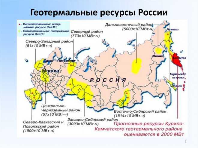 Геотермальные электростанции