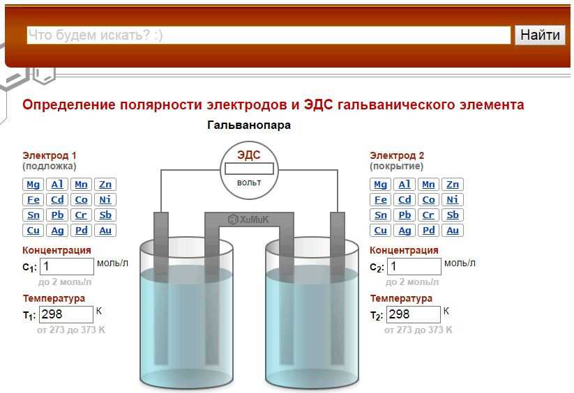 Принцип работы гальванического элемента