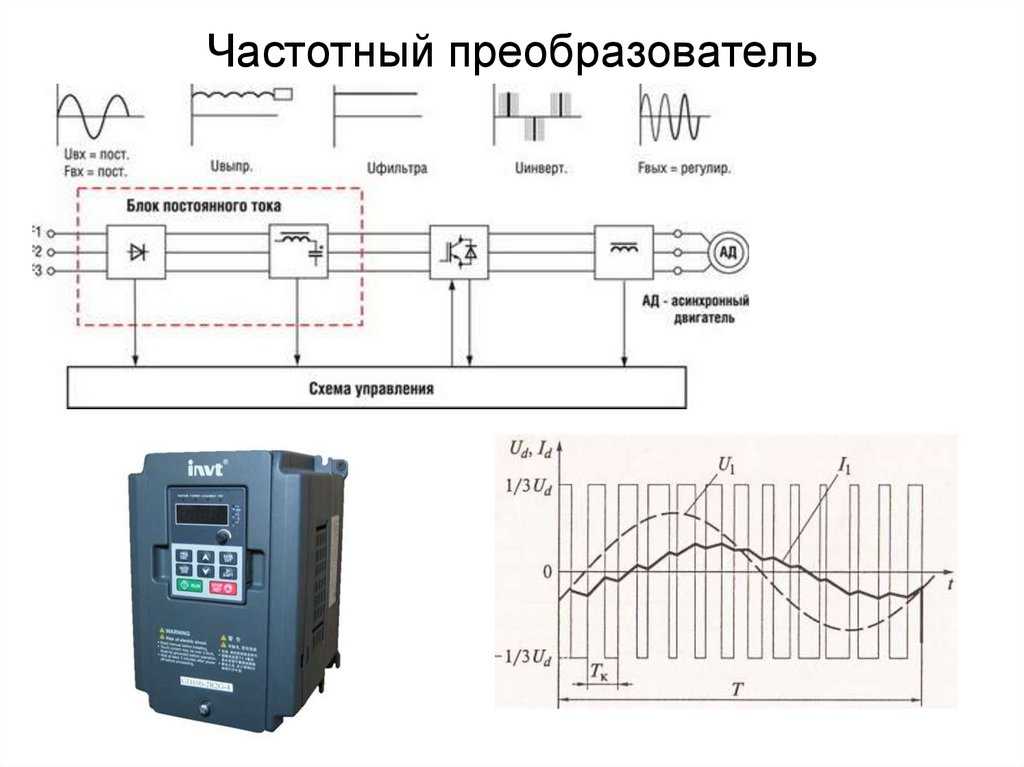 Преобразователь частоты для электродвигателя: назначение, свойства, схемы подключения