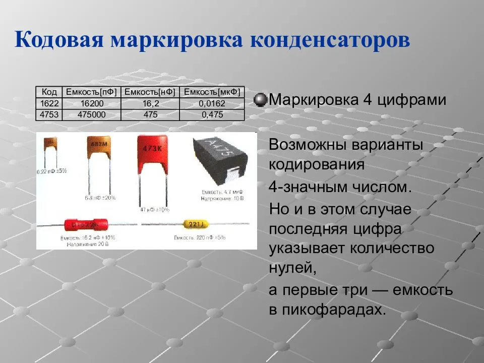 ✅ smd конденсаторы без маркировки как определить - 1msk.su