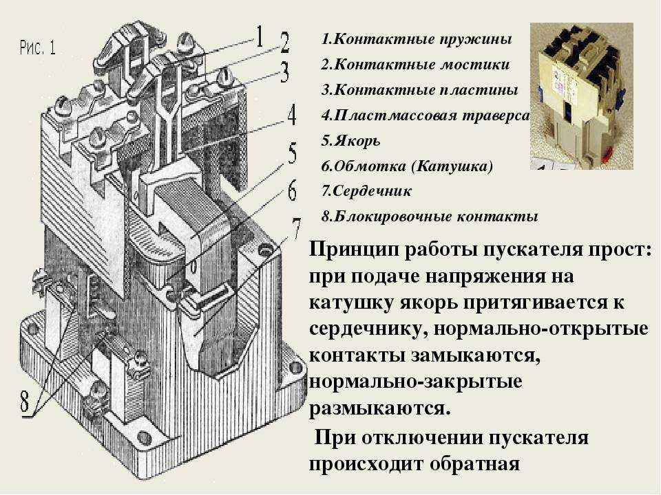 Магнитный пускатель - устройство и принцип действия
