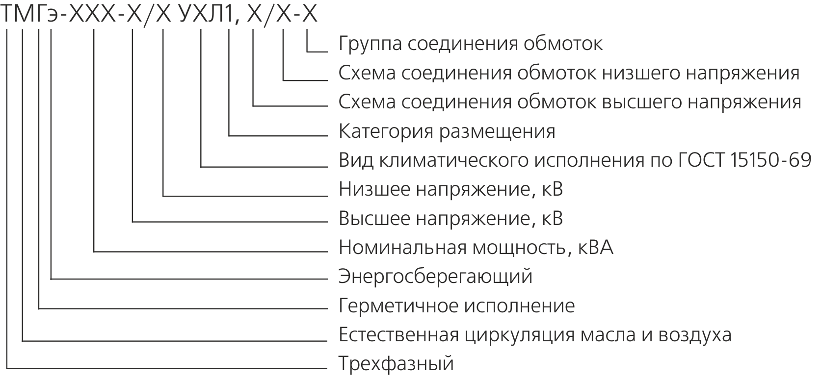 Трансформаторы тдн, трдн, тднс, трднс, трдцн