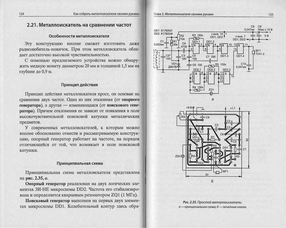 Глубина работы различных металлоискателей | на какую глубину берет катушка металлоискателя | как увеличить глубину в поисках монет и артефактов | "народный копатель"