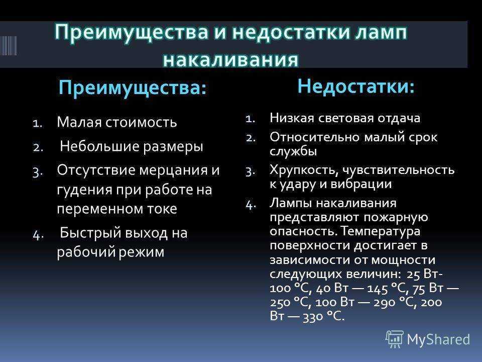 Кто придумал и какова история изобретения лампы накаливания