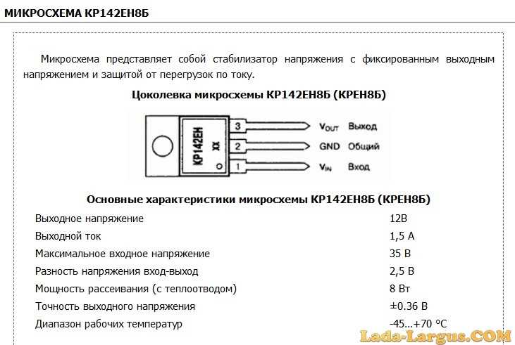 Стабилизатор крен8б (кр142ен8б) характеристики, схема подключения, аналог, datasheet