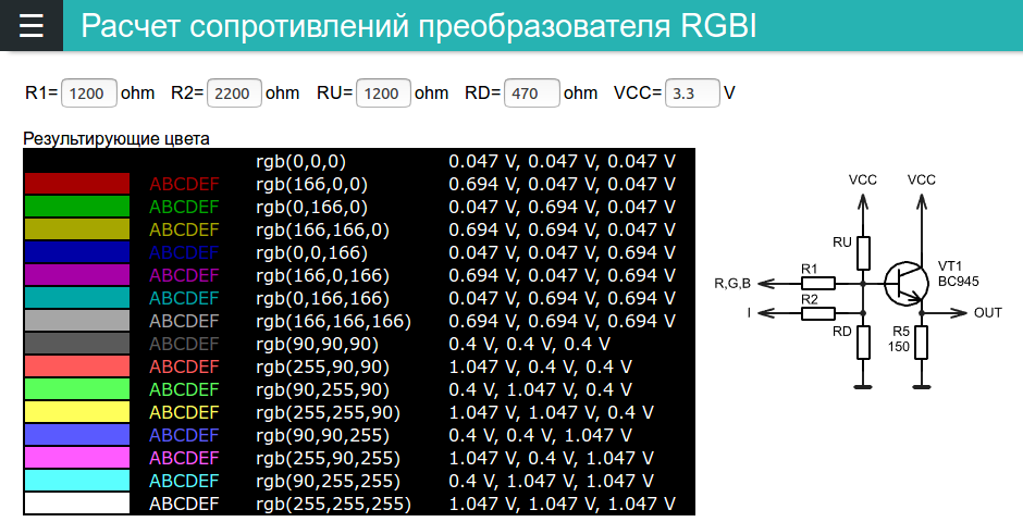 Расчет сопротивления резистора для светодиода - онлайн калькулятор