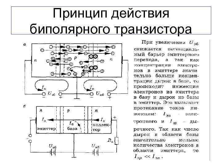 Биполярный транзистор: принцип работы, характеристики, схемы