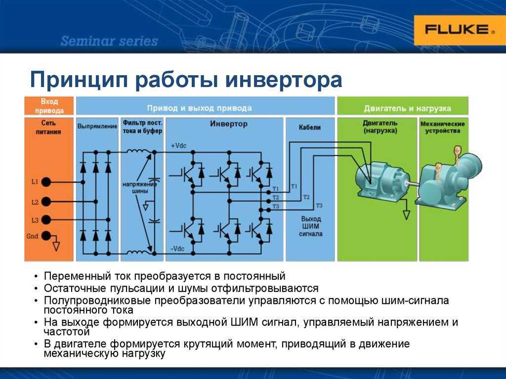 Чем отличается инверторный сварочный аппарат от обычного трансформаторного: что лучше