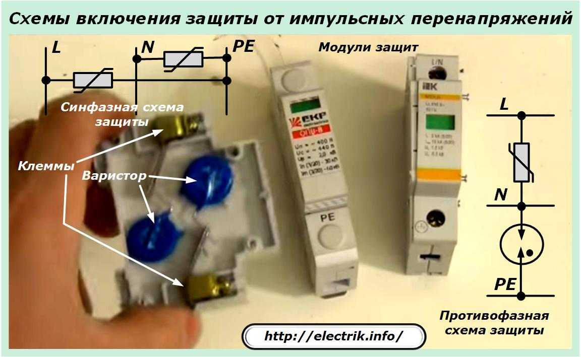 Способы защиты от перенапряжений в электрических сетях | зао архангельсксельхозкомплект
