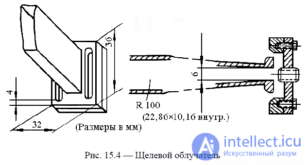 Параболическая антенна своими руками