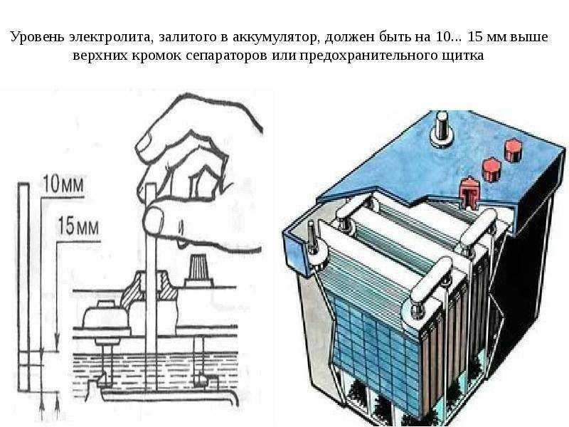 Как самому заменить электролит в аккумуляторе автомобиля