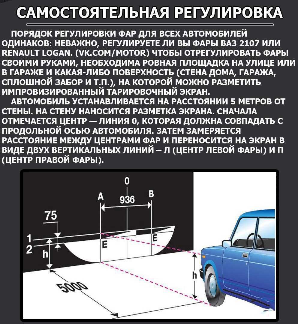 Настройка фар - как настроить фары автомобиля самостоятельно