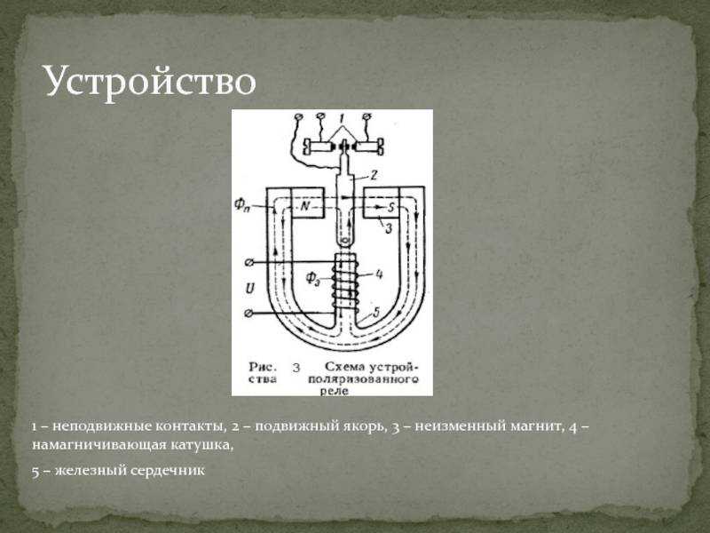 Устройство, принцип действия и особенности поляризованного реле