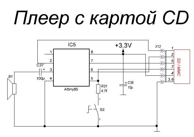 Топ-10 лучших батареек — рейтинг 2022 года