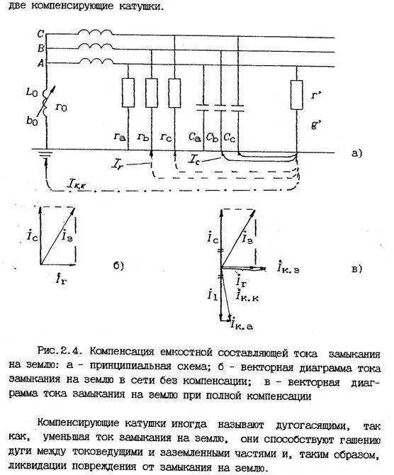Однофазные замыкания на землю. компенсация емкостных токов замыкания на землю. дгр