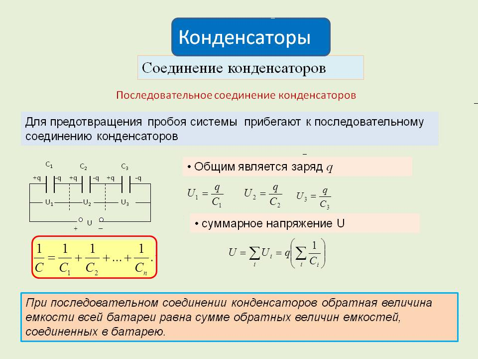 Принцип работы конденсатора