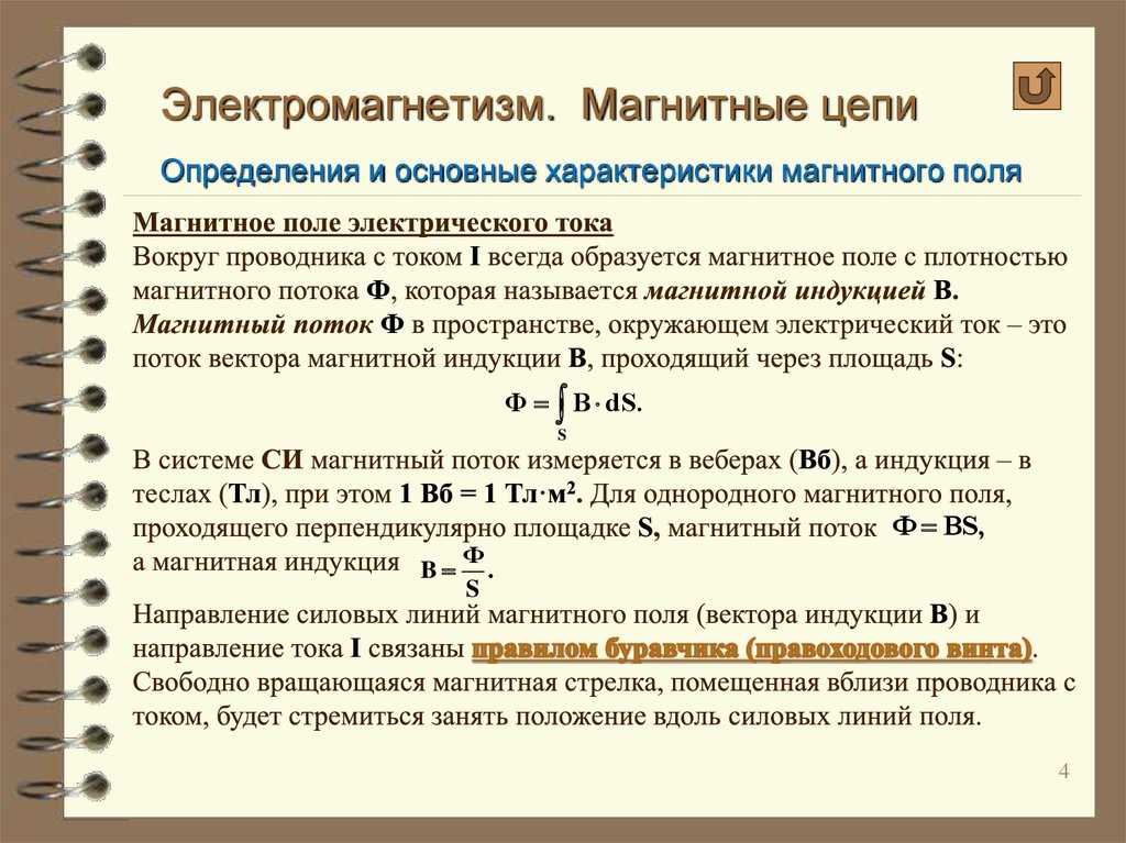 Явление самоиндукции — определение, формулы, примеры