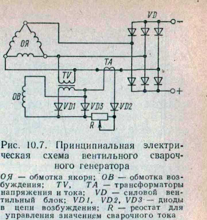 Требования по сборке диодного моста для сварочного аппарата своими руками