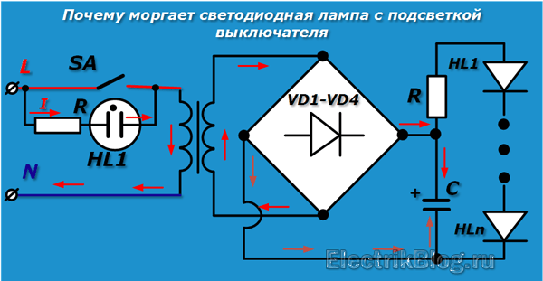 Причины мигания светодиодной лампы и способы их устранения