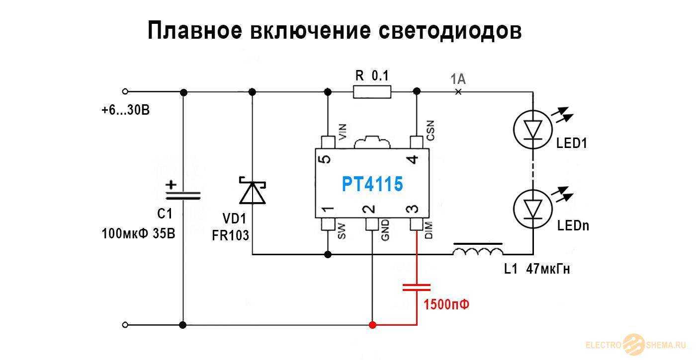 Микросхемы-драйверы светодиодов