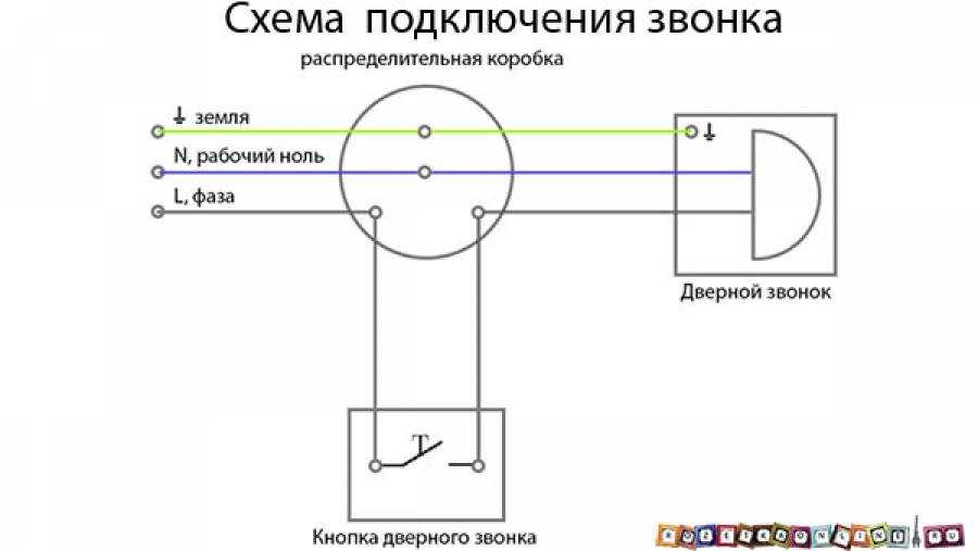 Как правильно подключить двухклавишный выключатель света и не допустить ошибок.