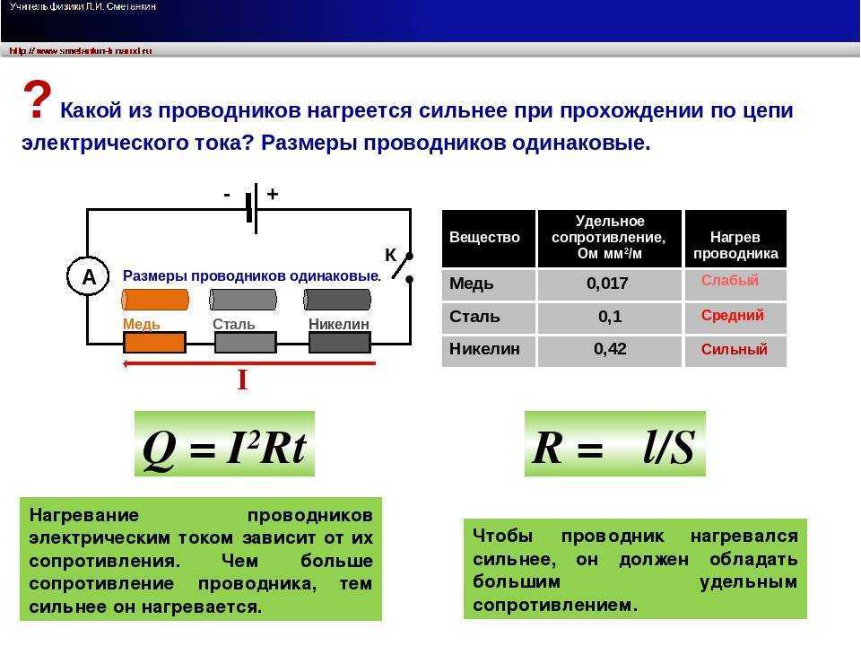 Почему провода нагреваются